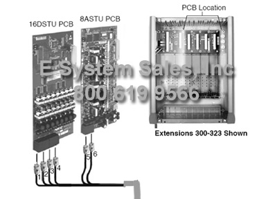 NEC Phone System Self Installation Facts